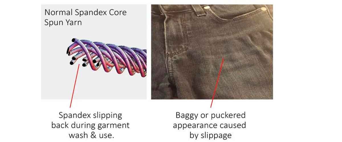 نو آوری در تولید الیاف ارتجاعی