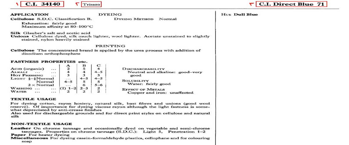 اطلاعات رنگینه ها در مجموعه کالر ایندکس
