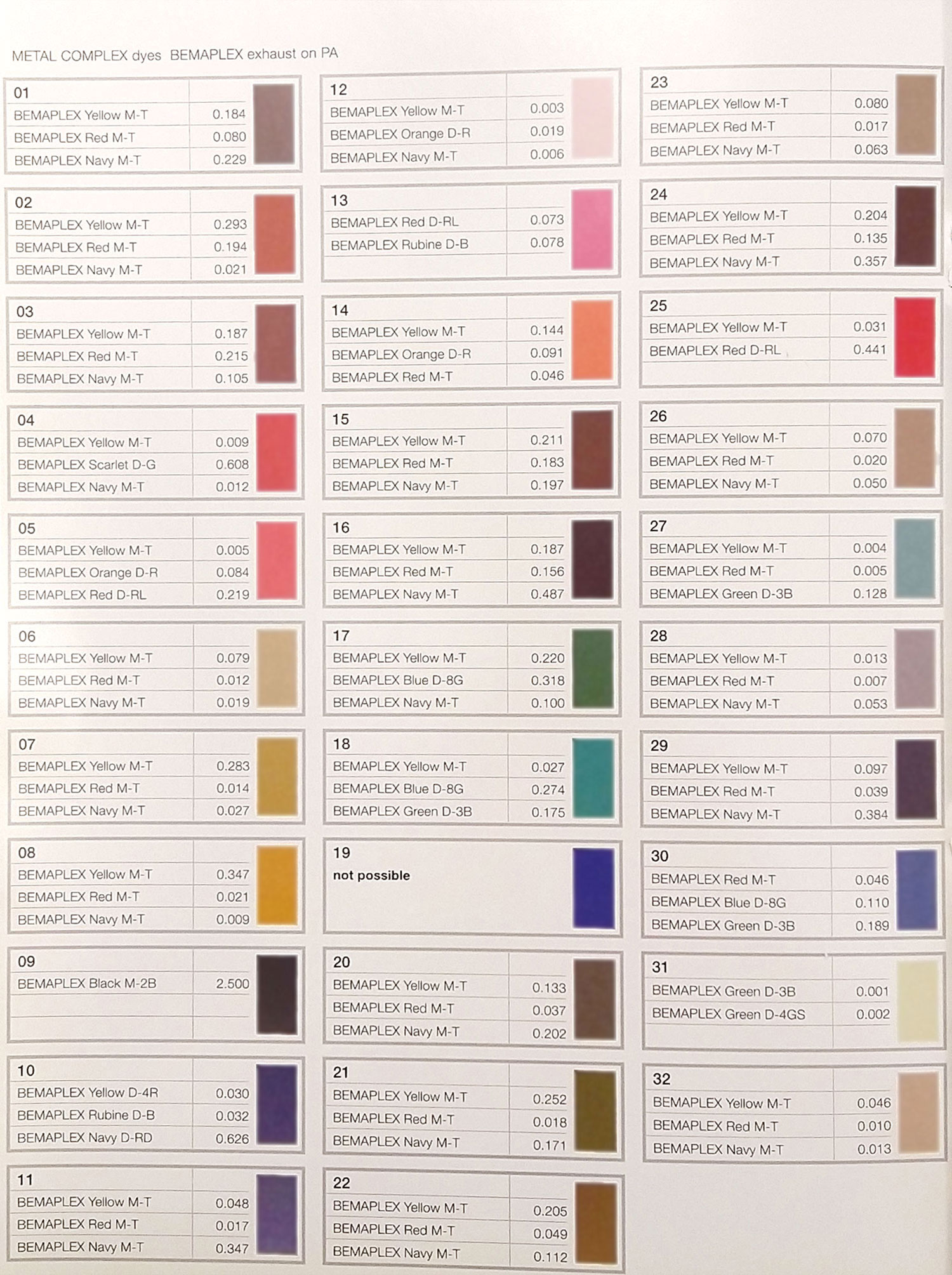 فرمول ترکیب برخی شید رنگها